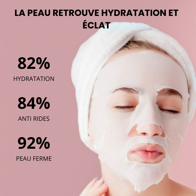 Masque Hydratant Acide Hyaluronique Masque Charbon Bambou Ginseng Rouge Miel BAD GIRL Series