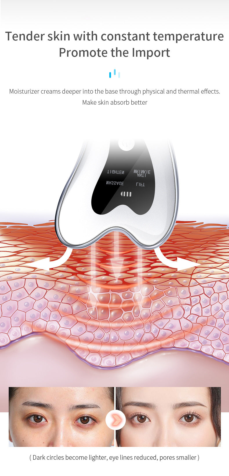 Gua Sha Électrique : Masseur liftant  Chauffant visage